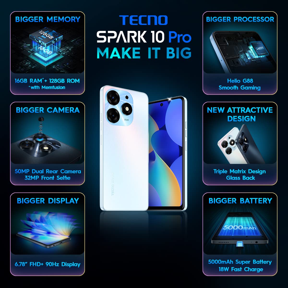 Tecno Spark 10 Pro view 5